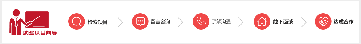 工程找施工隊(duì)伍合作流程